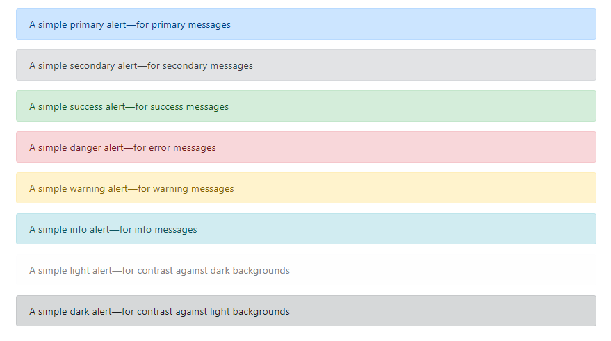 All bootstrap alerts